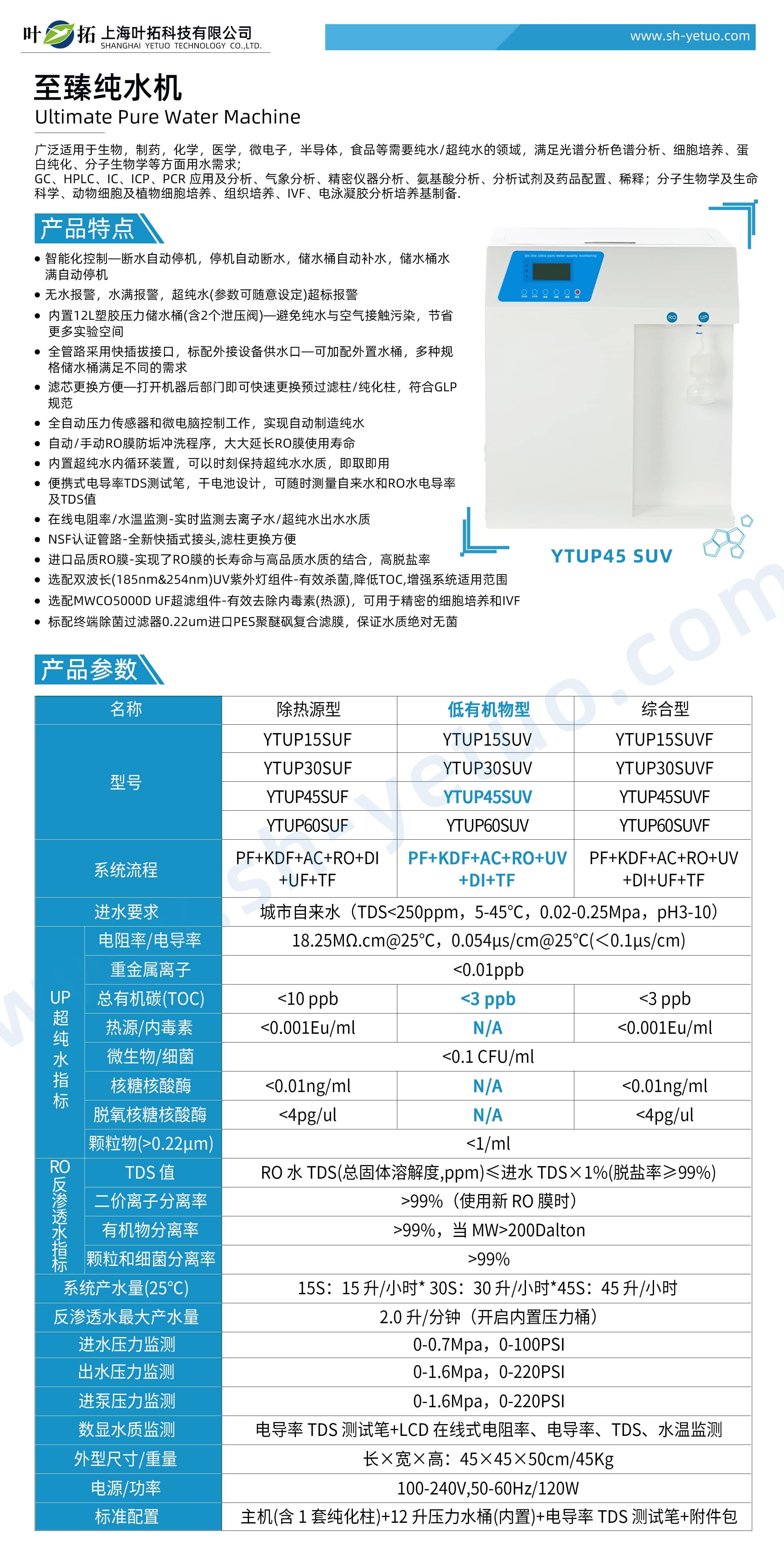 1727593489326964.jpg YTUP45SUV 低有機(jī)物型.jpg